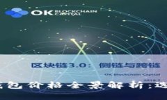 2023年区块链热钱包价格全景解析：选择适合你的