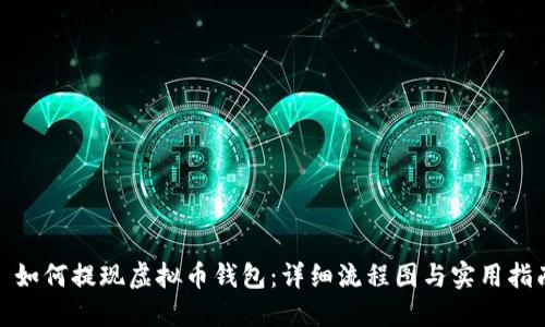 : 如何提现虚拟币钱包：详细流程图与实用指南