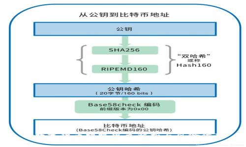 : 数字货币跑路现象解析与风险防范