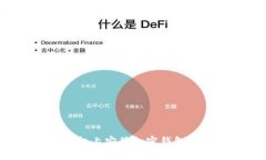 如何在手机上安装加密钱包：详细指南