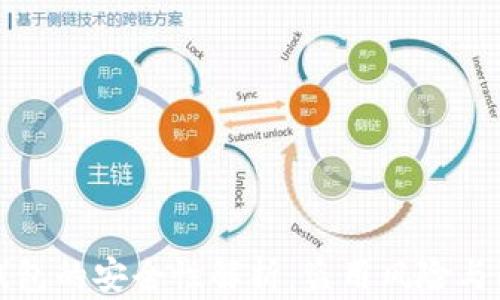 
区块链钱包的安全性解析：盗用风险与防范措施