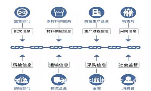 如何在im钱包中添加观察钱包的方法介绍