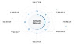 区块链钱包安装安全性分析与最佳实践