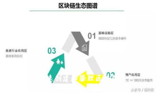 如何快速创建和管理区块链钱包