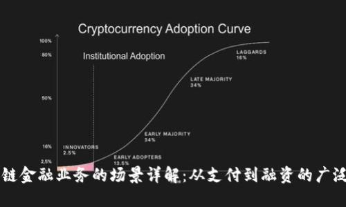 区块链金融业务的场景详解：从支付到融资的广泛应用