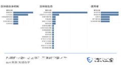数字货币钱包质押数字货币钱包质押：如何安全