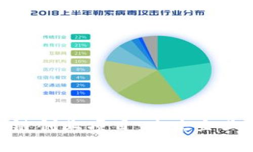 探索区块链创业项目：未来企业的新机遇