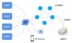 区块链挖矿矿机推荐及选择指南