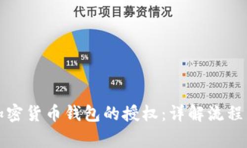 如何获得加密货币钱包的授权：详解流程与注意事项