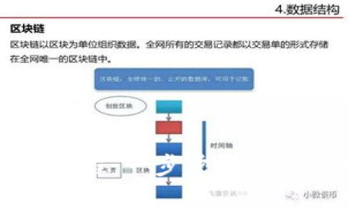小狐狸钱包买币教程：一步步引导你成为加密投资者