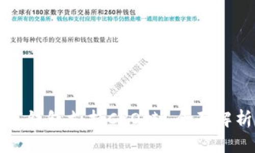 哪个数字钱包支持CRO链？全面解析与推荐