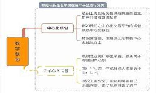 bom如何注册加密货币钱包：一步一步的指南
