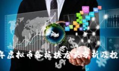 2023年虚拟币各板块龙头分析及投资指南