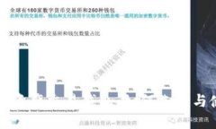 数字资产交易钱包：如何选择与使用