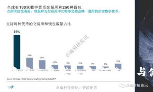 数字资产交易钱包：如何选择与使用