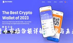 加密货币市场份额详解：现状与未来趋势