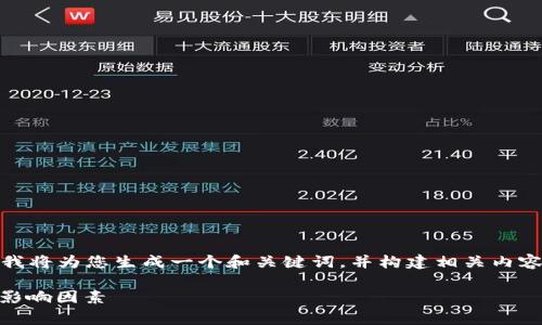 注意：由于这是一个模拟内容，我将为您生成一个和关键词，并构建相关内容，但请自定义实际数据或信息。

Trust钱包的手续费解析及其影响因素