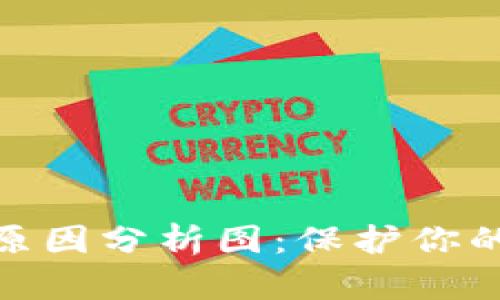 加密钱包被盗原因分析图：保护你的数字资产安全