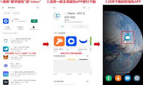   虚拟币币值排行与走势分析：2023年最新数据/  

 guanjianci 虚拟货币,币值排行,加密货币,市场分析,投资策略/ guanjianci 

随着虚拟货币的迅速发展，越来越多的投资者希望了解不同虚拟币的币值排行和市场走势。虚拟币不仅为投资者提供了新的投资机会，亦引发了人们对其未来潜力的广泛讨论但同时购买虚拟币也存在风险。本文将详细介绍2023年的虚拟币币值排行、市场分析，以及投资策略，帮助读者在复杂的加密货币市场中做出明智的决策。

一、2023年虚拟币主要币值排行
截至2023年，虚拟货币市场继续蓬勃发展，许多新币种崭露头角。在这其中，比特币（Bitcoin）依旧是市场的领头羊，市值和交易量均遥遥领先。2023年，比特币的价格在50000美金至70000美金之间波动。其次，以太坊（Ethereum）作为最受欢迎的智能合约平台，其币值也保持在3000美金至5000美金之间。
在更新的币值排行中，以下几种数字货币也表现相当抢眼：
ol
li币安币（BNB）：作为全球最大的加密货币交易所币安平台的原生币，BNB在生态系统中扮演着重要角色，币值在400美金至600美金之间。/li
li泰达币（USDT）：尽管不具备价格波动的特点，但其市值巨大，稳定在1美金附近，被广泛用于数字货币交易。/li
liRipple（XRP）：以其独特的跨境支付解决方案受到关注，价格区间在0.5美金至1.5美金。/li
li卡尔达诺（Cardano）：可持续发展和安全性吸引了许多投资者，当前币值在1美金至2美金之间。/li
/ol

二、2023年虚拟币市场走势分析
虚拟币市场的不断变化受到多种因素的影响，包括技术创新、全球经济形势、监管政策等。2023年初，市场相对平稳，但在第二季度发生了剧烈波动。中央银行数字货币（CBDC）的推出以及各国对虚拟货币的态度变化，都会影响市场走向。
许多投资者密切关注着以太坊2.0的升级，其将在未来进一步提升网络的可扩展性和安全性。此外，DeFi（去中心化金融）和NFT（不可替代代币）的进一步普及也可能推动特定虚拟币的需求。
然而，虚拟币市场的波动性仍然是一个值得警惕的风险因素。政策的不确定性、技术安全问题，以及市场情绪变化都可能导致一定程度的暴跌。因此，投资者应当保持警醒，合理配置资产，避免重仓押注。

三、投资虚拟币的策略
在进入虚拟币市场之前，首先需要进行充分的调研。投资者应当了解不同虚拟币的技术背景、市场应用及其发展前景，以便做出更明智的投资选择。
常见的投资策略包括：
ol
li价值投资：通过深入分析项目基础，寻找被市场低估的潜力币种进行长期持有。/li
li波段交易：利用市场波动进行短期买卖，以获取差价收益。适合对市场走势有较强判断能力的投资者。/li
li定投策略：定期定额投资，无论币价涨跌都进行购买，有助于平均投资成本，降低长期风险。/li
/ol
无论采用何种策略，风险管理都是至关重要的。应设定止损点，并保持良好的心理状态，以应对市场的剧烈波动。

四、相关问题解析

1. 如何选择适合的虚拟币进行投资？
选择适合的虚拟币进行投资时，可考虑以下几个因素：
ol
listrong项目背景：/strong了解该虚拟币的团队背景及其技术底蕴，是否有行业内知名团队支持。/li
listrong市场需求：/strong研究该虚拟币的应用场景与目标用户，确定其在市场中的需求潜力。/li
listrong社区活跃度：/strong通过社交媒体、开发者论坛等平台了解项目的社区支持情况，活跃的社区能促进项目发展。/li
listrong市场流动性：/strong投资者选择交易所上市较多、交易量大的虚拟币，流动性好，避免出现无法卖出的情况。/li
/ol
最终，投资者应根据自己对虚拟币的理解、风险承受能力和投资目的进行选择，而不仅仅依据所谓的热门和趋势。

2. 虚拟币投资有哪些风险？
虚拟币投资风险包括：
ol
listrong市场波动性：/strong虚拟币价格波动幅度大，可能导致投资者短时间内遭受巨大亏损。/li
listrong安全风险：/strong黑客攻击、交易所被盗造成用户资产流失；投资者应确保使用安全的钱包。/li
listrong政策风险：/strong不同国家对虚拟币的监管政策不一，有些国家甚至会完全禁止虚拟币交易。/li
listrong项目风险：/strong虚拟币项目的失败可能导致投资损失，可能是由于技术缺陷或市场需求下降导致。/li
/ol
因此，投资者在参与虚拟币交易时，必须做好风险评估，不要盲目追涨杀跌，保持冷静的头脑。

3. 如何了解虚拟币的市场动态？
了解虚拟币的市场动态，可以通过以下几种方式：
ol
listrong新闻网站：/strong如CoinDesk、CoinTelegraph等专门报道虚拟币相关新闻的网站，提供最新消息和深度分析。/li
listrong社交媒体：/strong关注Twitter、Telegram等社交媒体上的加密货币专家和项目社区，获取即时信息和分析观点。/li
listrong专业分析工具：/strong使用CoinMarketCap、CryptoCompare等网站和工具，实时跟踪各类虚拟币的价格、成交量等数据。/li
listrong参加会议和论坛：/strong积极参与各类虚拟币相关的线下和线上活动，与业内人士交流，获取行业第一手资料。/li
/ol
以上方式可以迅速掌握市场动态，但需要注意信息源的可靠性，以免受到虚假信息的误导。

4. 虚拟币未来的发展趋势如何？
虚拟币的未来发展趋势可能主要集中在以下几方面：
ol
listrong监管趋严：/strong随着虚拟币市场的庞大，各国政府可能会出台更加严格的监管政策，确保市场安全和稳定。/li
listrong技术进步：/strong区块链技术的不断升级，特别是对可扩展性的解决方案，将推动DeFi及NFT等应用的普及。/li
listrong日益普及：/strong随着越来越多的商家接受虚拟货币作为支付手段，其使用场景将进一步拓展，虚拟币的接受度将持续提高。/li
listrong与传统金融的融合：/strong虚拟币与传统金融行业的结合将更加普遍，可能会涌现更多创新金融产品。/li
/ol
尽管有诸多挑战，但无疑虚拟币依然是一个充满潜力的领域，对于投资者、企业与开发者而言，都蕴含着无限机会。

总之，虚拟币市场充满了机遇与挑战，投资者需时刻保持警觉，伴随市场发展进行适当调整，以实现自己的长期投资目标。