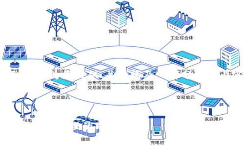 由于字数限制以及篇幅问题，我将为您提供、关键词及一部分详细内容，并设计问题和答案结构。



区块链钱包KPI：如何衡量数字资产管理的成功