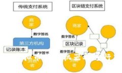 如何利用虚拟币报价机器人进行高效交易