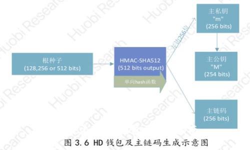如何建立冷钱包：全面指南