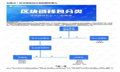 购宝钱包出款安全吗？全面解析出款安全性及风险