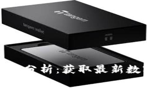 : 实时虚拟币行情分析：获取最新数字货币价格信息