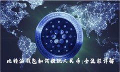 比特派钱包如何提现人民币：全流程详解