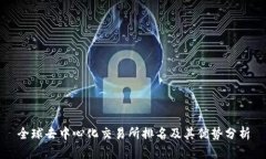 全球去中心化交易所排名及其优势分析