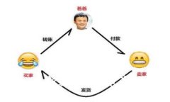 币圈网官网：了解最新数字货币资讯、行情与交