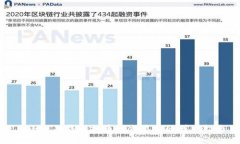 : 小狐狸钱包提币到交易所的详细指南