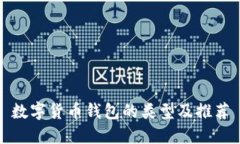 数字货币钱包的类型及推荐