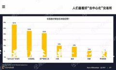 :中本聪app下载最新版本安卓 - 安全便捷的比特币