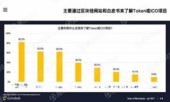 小狐狸钱包使用教程：图解指南轻松上手