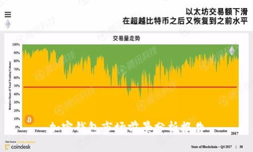 加密钱包市场前景分析报告