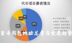 数字货币钱包地址总量与发展趋势分析
