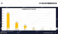 如何官方下载小狐钱包APP：完整指南与安全提示