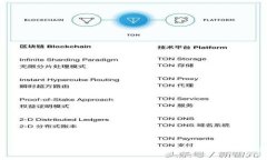  小狐钱包官方下载app最新版本：安全便捷的数字