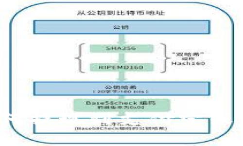和关键词

比特派钱包如何提现到支付宝或微信？详细指南