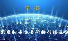 十大虚拟币交易所排行榜及分析