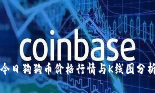 今日狗狗币价格行情与K线图分析