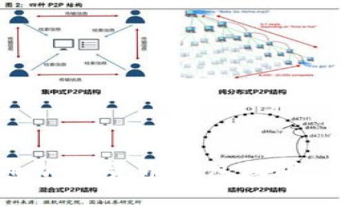如何开通加密货币钱包权限：全面指南