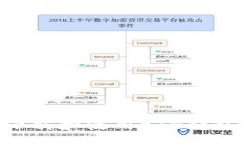 如何安全下载和使用ETH钱包：全面指南