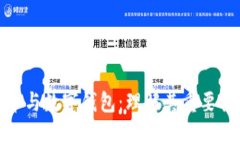 加密货币与数字钱包：理解其重要性与关联
