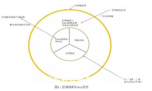 数字币对钱包的影响及其重要性分析
