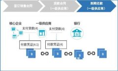 USDT与USDTK的主要区别分析