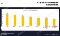 数字货币钱包使用流程全攻略