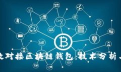 : 如何高效对接区块链钱包：技术分析与最佳实践