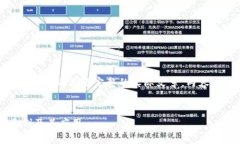 请注意：以下是一个示例性内容，而不是完整的